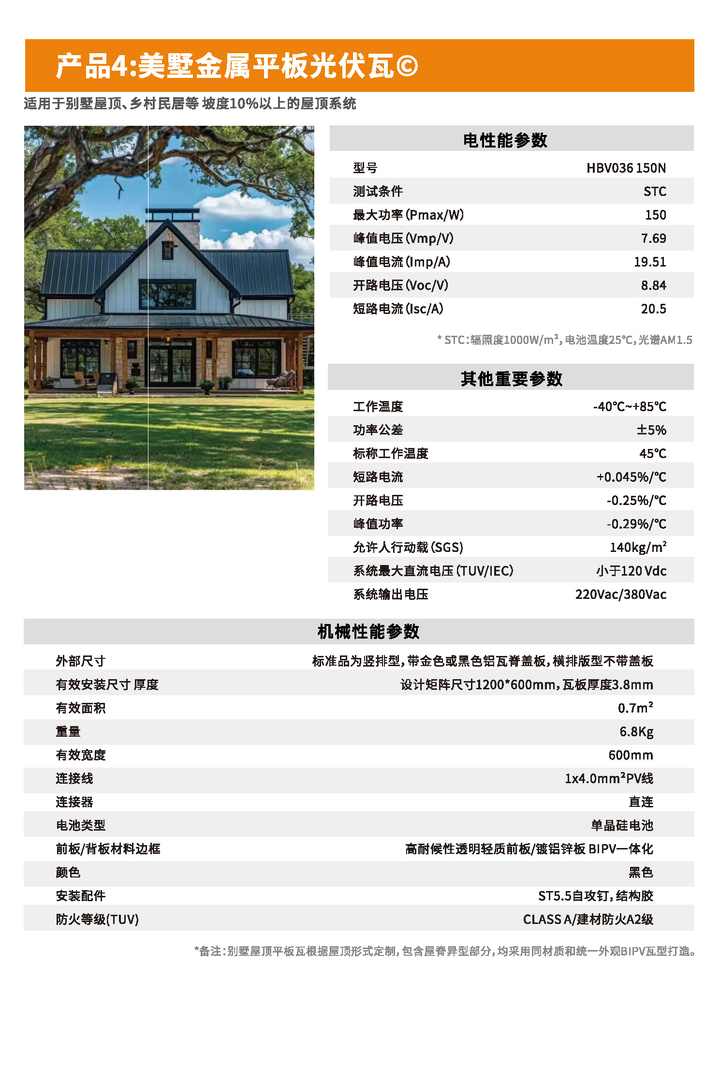 墙面装饰应用场景